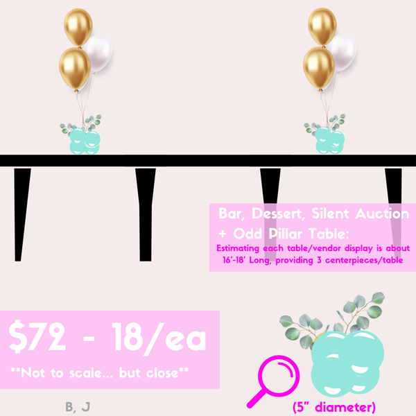 AGH Custom Balloon Installation - Job ID: 110625AGH