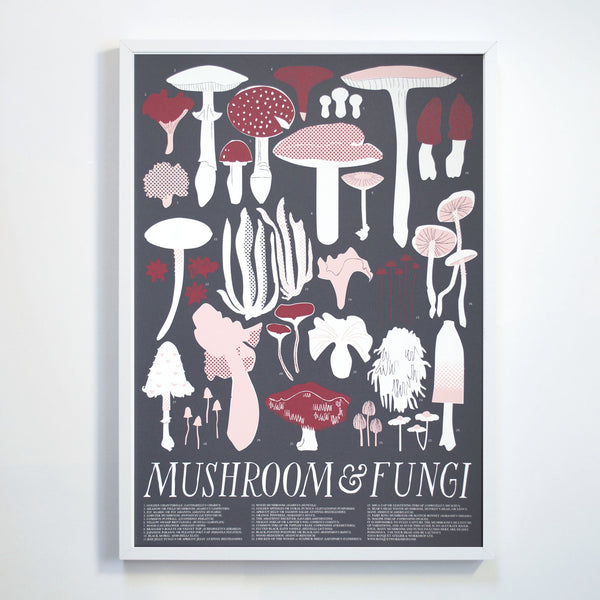 Mushroom Art Print-Framed